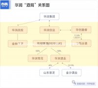 杏宇平台:越卖越贵，啤酒巨头年入1000亿