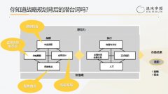 杏宇官网:华为“蓝血十杰”胡赛雄：如何提升团队能量，打造强悍战斗