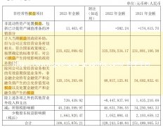 杏宇注册:不缺钱的联影医疗，出海面临新风险